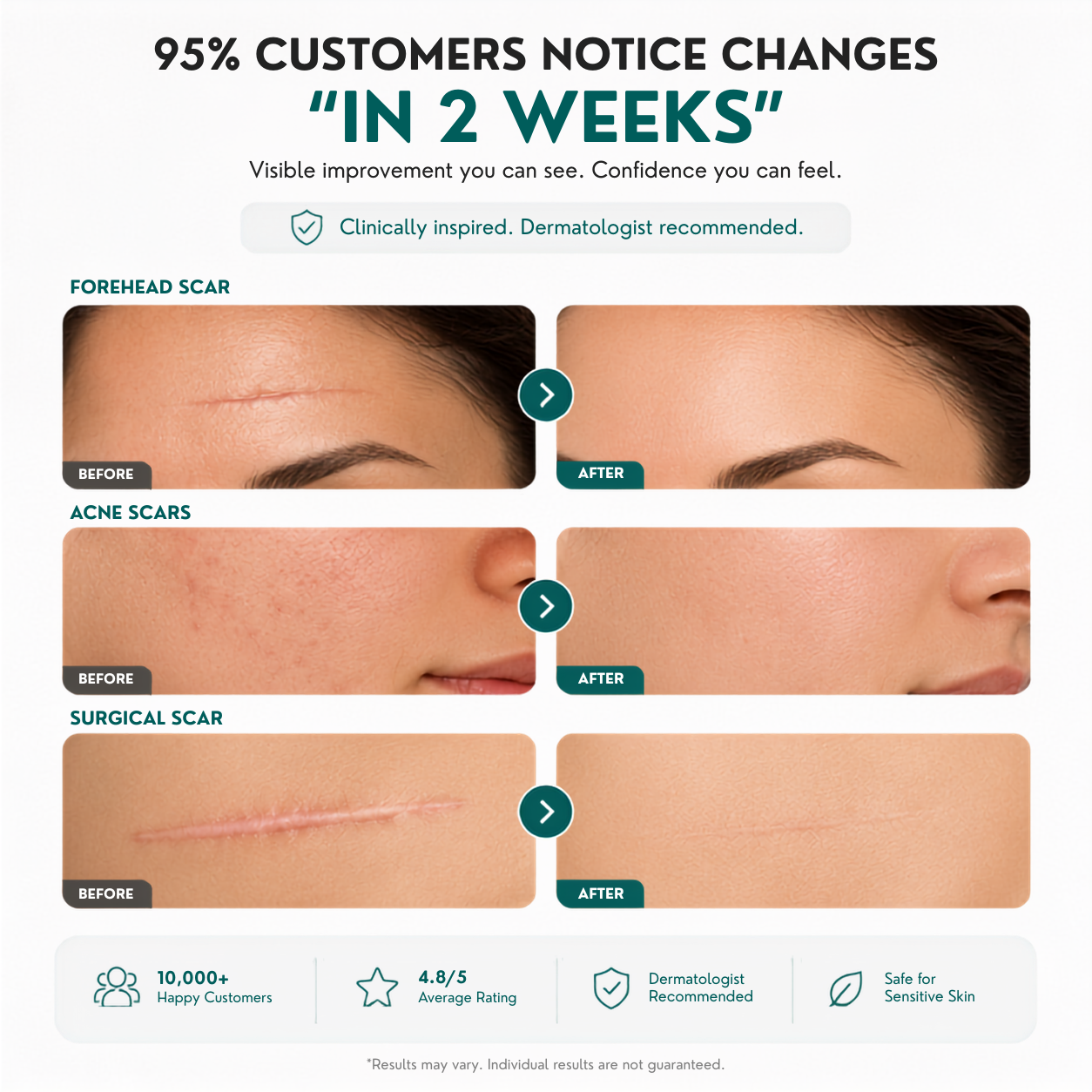 Skinlace™ Smooth Skin Patch